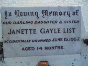 List, Janet Gayle