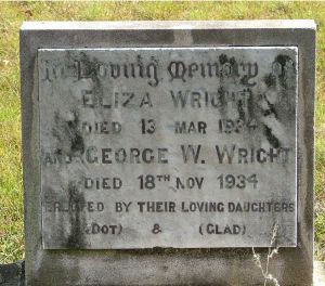 Wright. George Wilson and Eliza