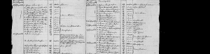 Denmark Census 1835, Tinningsted, Karlum, Sdtondern