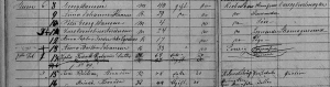 Denmark Census 1870, Anna Sophie Frederikke Egedius. Num.12